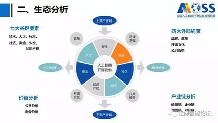 从白皮书中洞察 AI 智能硬件的发展方向