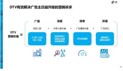 从用户体验角度看 AI 的商业价值提升